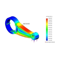 FEA of Aircraft Primary Structure using NASTRAN & PATRAN