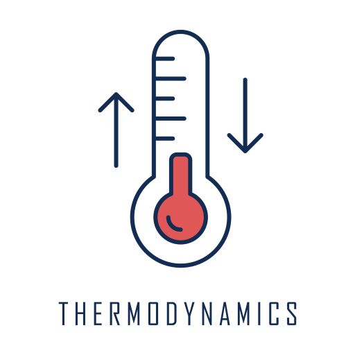 Foundations of Thermodynamics and its Industrial Applications