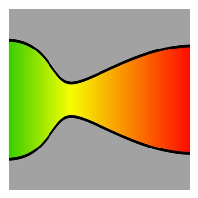 Quasi 1D simulation of a Subsonic-Supersonic Nozzle